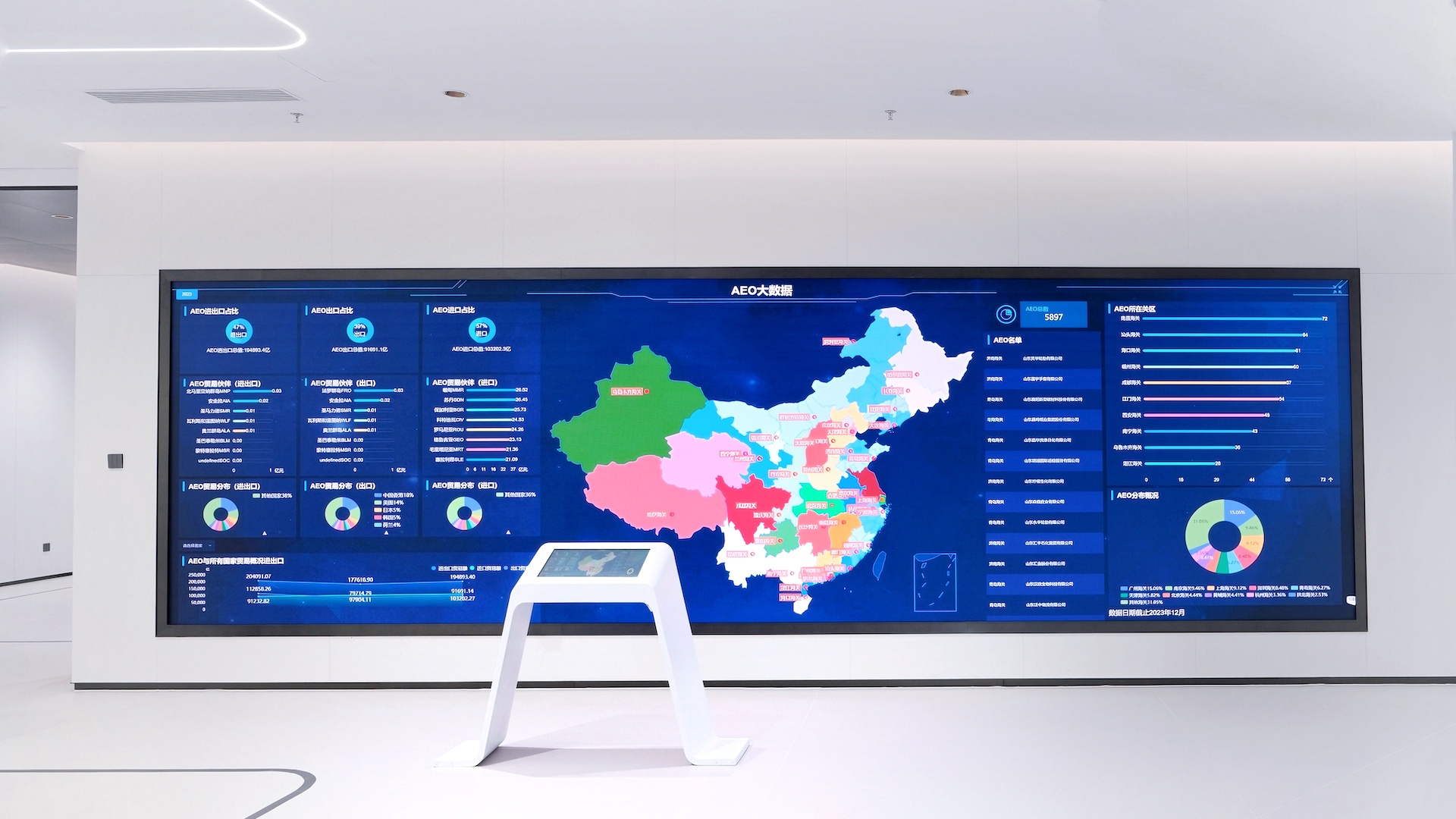 BB贝博艾弗森MLED超高清助力中国首个“海关+鸿蒙”创新基地